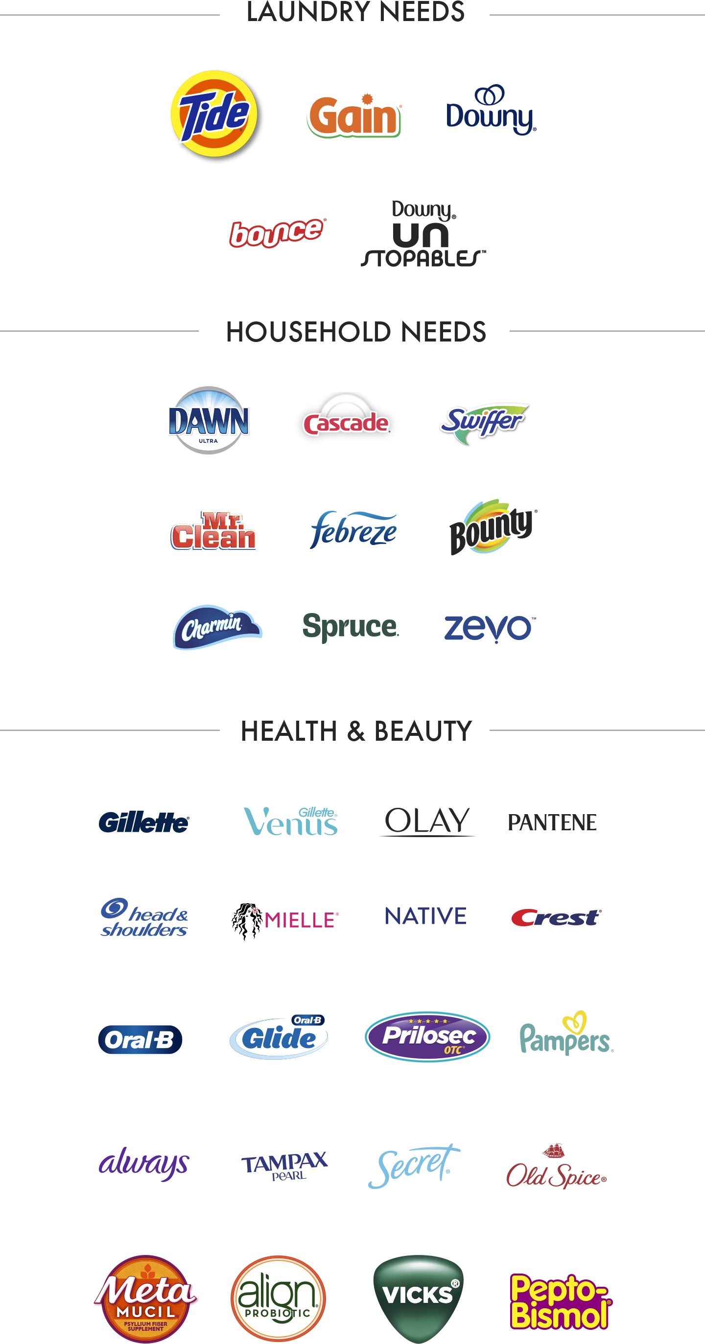 Participating Brands. Laundry Needs: Tide, Gain, Downy, Bounce, Downy Unstopables. Household Needs: Dawn, Cascade, Swiffer, Spruce, Febreze, Mr. Clean, Bounty, Charmin, Zevo. Health & Beauty: Gillette, Venus, Olay, Pantene, Head & Shoulders, Mielle, Native, Crest, Oral-B, Glide, Pampers, Always, Tampax, Prilosec, Secret, Old Spice, Metamucil, Align Probiotic, Vicks, Pepto-Bismol.